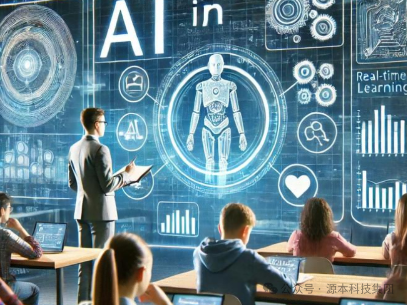 艾弗森贝博ballbet官网科技-本科生掌握大数据、云原生、AI-竞赛保研求职的“超车秘籍”来了！